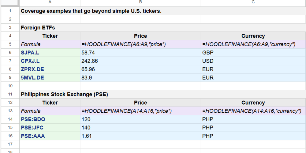 HoodleFinance spreadsheet examples for foreign ETFs and Philippine stocks